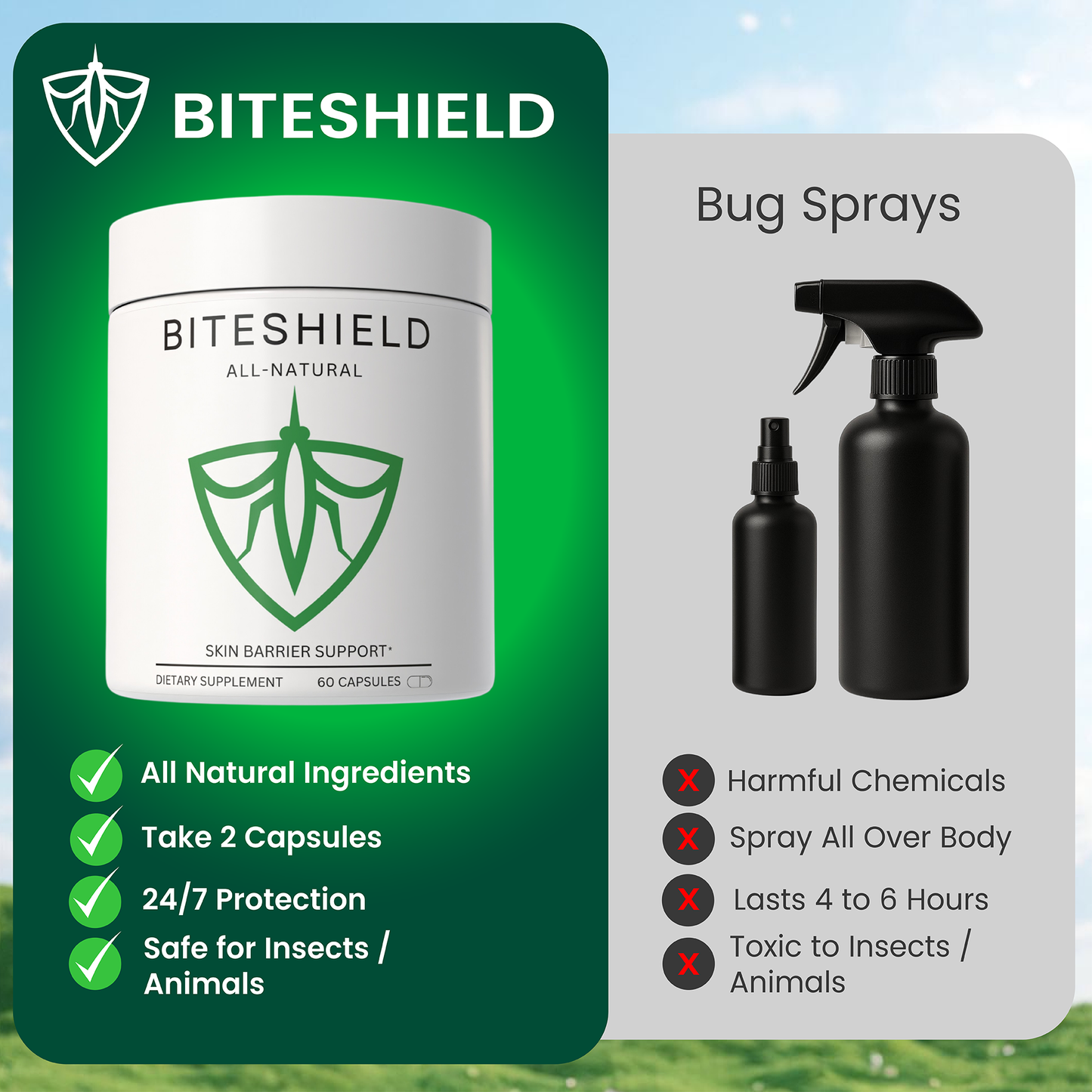 BITESHIELD